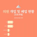 연세봄날정신건강의학과의원 이미지