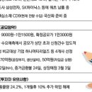 비씨엔씨(주) - 8850 | 비씨엔씨(주)