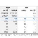 아셉틱아시아