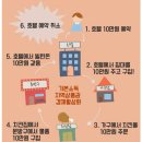 이재명은 합니다. "호텔경제론" 이미지