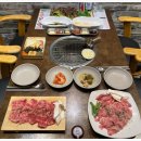 증산축산 네이버블로그