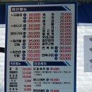 대성장횟집 | 부산기장연화리맛집 대성장횟집 해산물 모듬과 전복죽 솔직후기