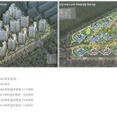 부곡종합약국 이미지