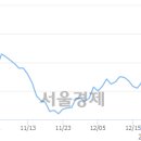 서울인스트루먼트 이미지