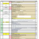 더풀하우스 | [ ෆ Wedding 07. ] 파티더풀문 결혼예배 (후기, 식순지&amp;대본, 스냅, 드레스)