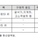 에이치에스오토 이미지