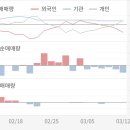 에스아이건설(주) 한국경제