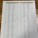 스카이영수학원 이미지