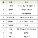 개포일등공인중개사사무소 이미지