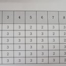 드림키즈소아청소년과의원 이미지