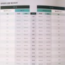 영치과의원 이미지