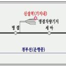 경부선 서동탄역 26일 개통 이미지