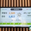 죠스떡볶이앤바르다김선생 이미지