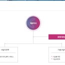 (주)케이바이오스