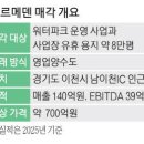 온천파크 이미지