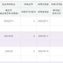 지파운데이션사회적협동조합 이미지