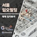 임오빌딩 이미지