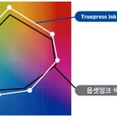 대성인쇄 - 고양시 덕양구 | 대성인쇄