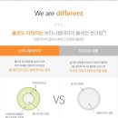이지테라피 이미지
