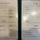 원대덕골민물장어 네이버블로그