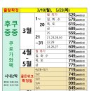 이자카야자유 이미지