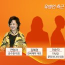 유병언의 여인들' 5인방은 누구? 왜 그는 여자를 요직에 기용했을까? 이미지