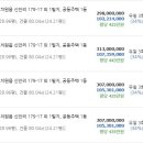 안터길75 네이버블로그