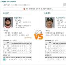 6일 MLB 베트멘 공식 패널예상분석글 이미지