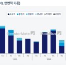 성진티엘에스 - 진천군 용사길 120 | 성진티엘에스