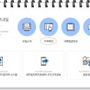 대전 청년내일희망카드 월 50만원 6번 받으면 삶의 질 팍팍 올라가더군요