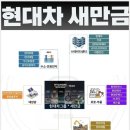 2026년 2월 일상 : 빛 사이로 스며든 포근한 기억🎧..🖤