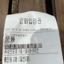 Moonfall | 재난 영화 문폴 (Moonfall) 후기 줄거리 출연진 결말 쿠키 스포 추천