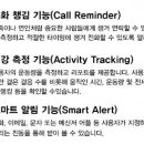 스마트시그널 이미지
