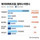 복지아파트 이미지