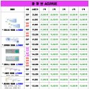 으뜸플러스안경 인천송도2호점 이미지