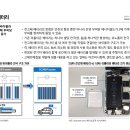 모노덴트 이미지
