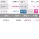금일