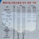 캠핑포유펜션 이미지