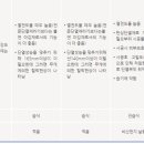 플러스켐 이미지