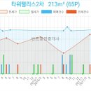 도곡2-217 이미지