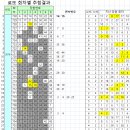 새로나문구 이미지