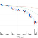 에스제이네트웍스 이미지