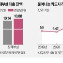 꿈틀 이미지