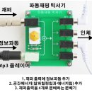 파동재핑 믹서기를 소개합니다! 이미지