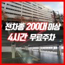 에스존 이미지