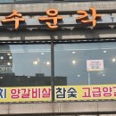 수운각 네이버블로그