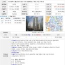 양운고등학교(좌4동)