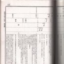 족보 이미지