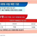 포곡농협 이미지