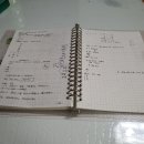 음양오행 성명학 이미지